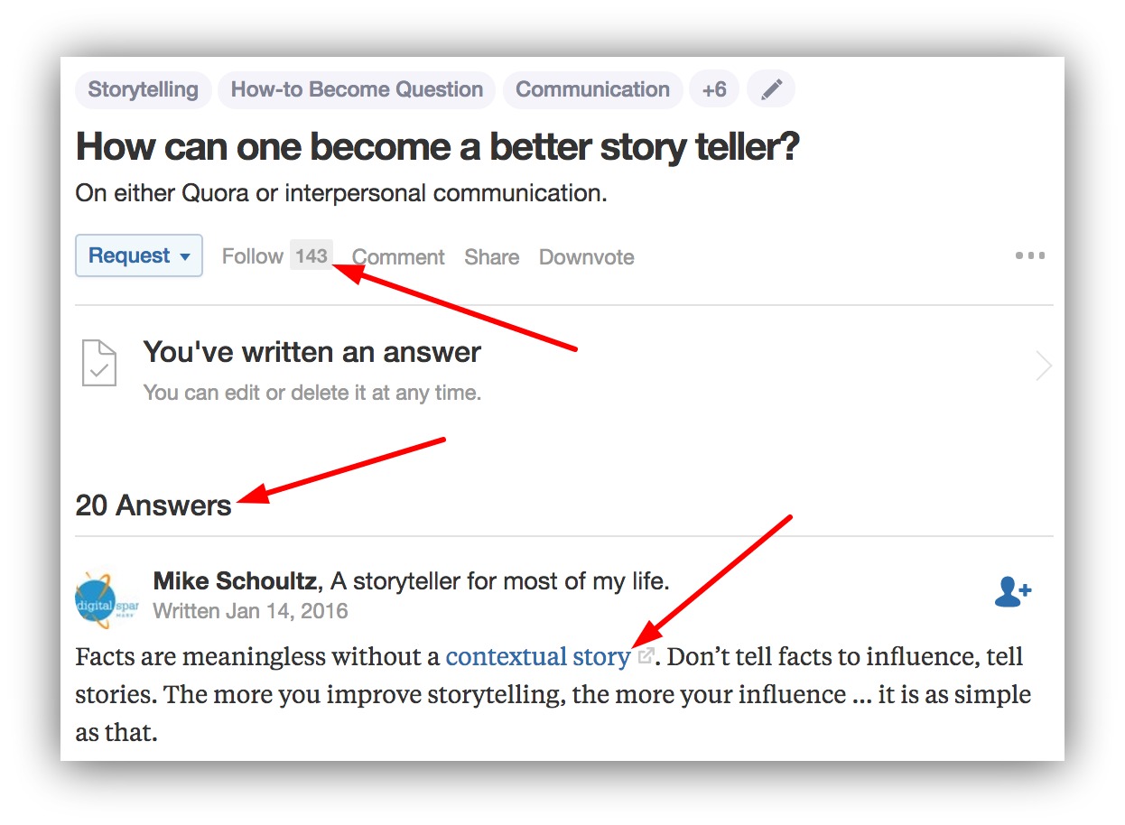 quora growth hacks