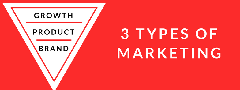 types of marketing