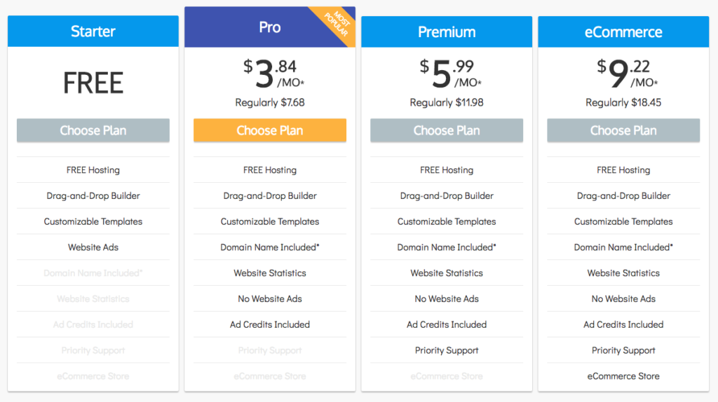 Sitebuilder Pricing