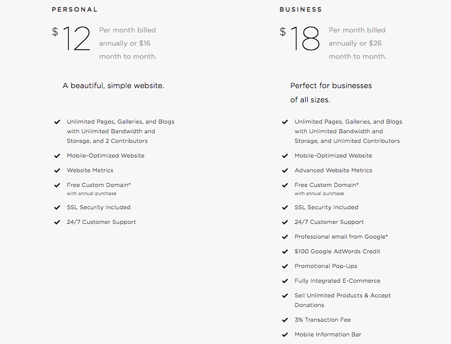 Squarespace Website Pricing