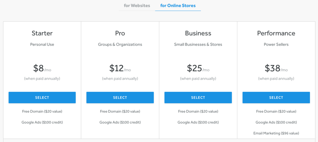 Weebly Store Pricing