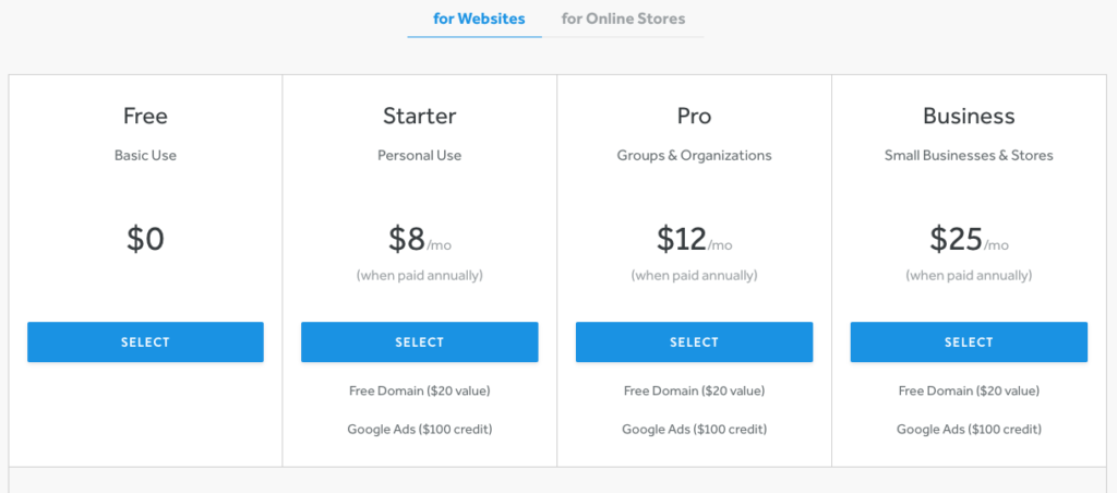 Weebly Website Pricing
