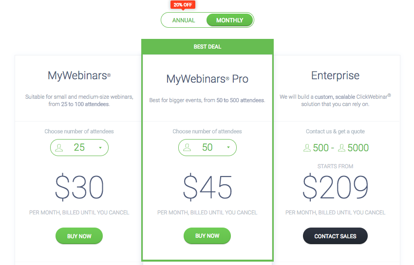 ClickMeeting Pricing Monthly