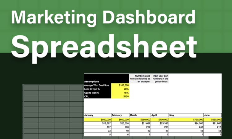 marketing dashboard template