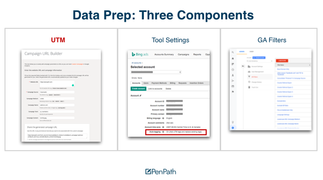 utm tracking components