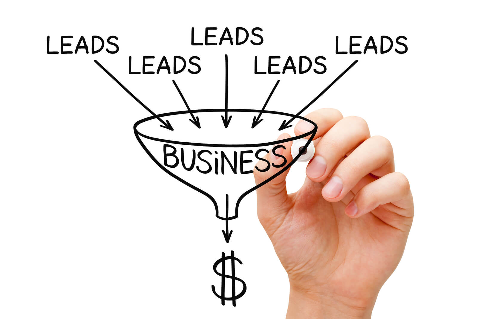 The 10 Best Ways to Capture Leads [A Guide for 2024]