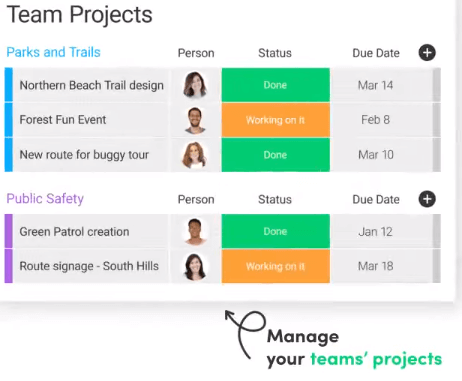 Asana vs ClickUp vs Trello