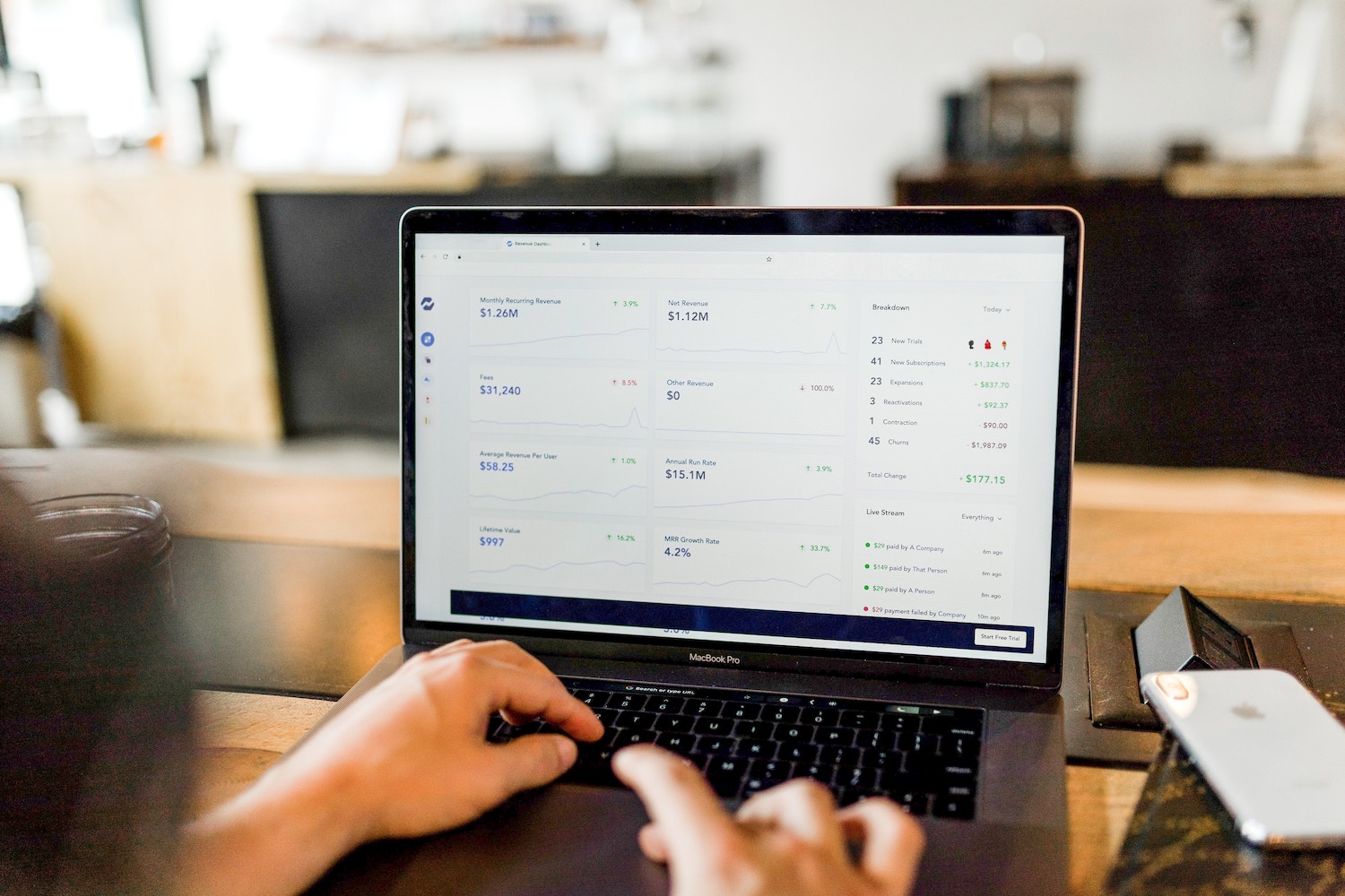 automotive crm software reviews