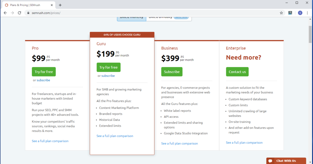SEMRush Pricing