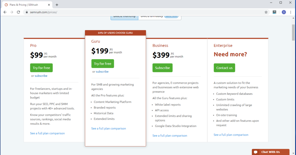 SEMRush Pricing
