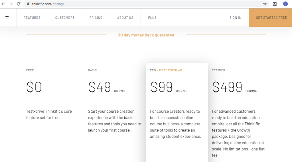 Thinkific Pricing online course platform