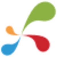 top performance marketing agencies