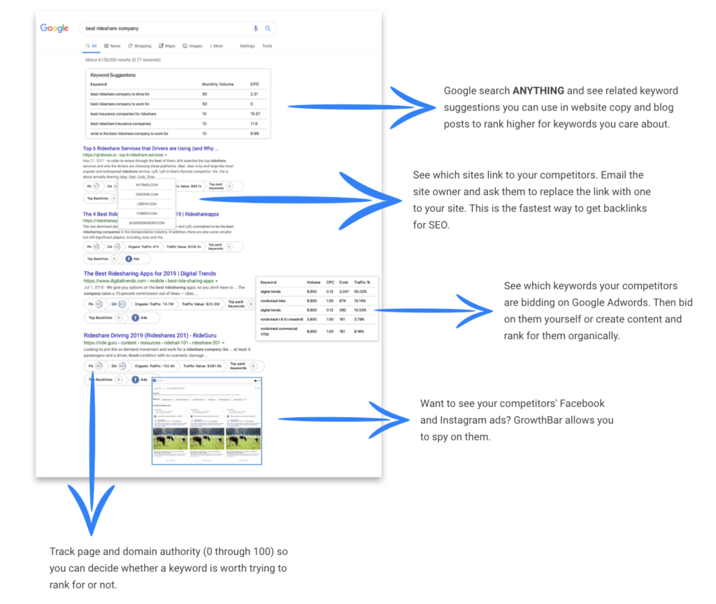 growthbar-features