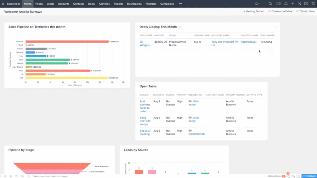 zoho crm software tool