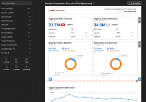 21+ Best SEO Software Tools Compared [2026] (+3 Free Ones)