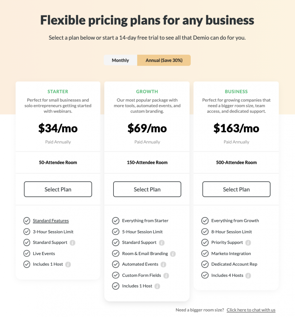 demio pricing