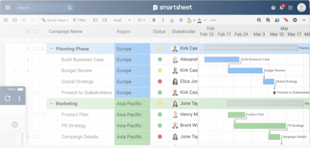 smartsheet project management software