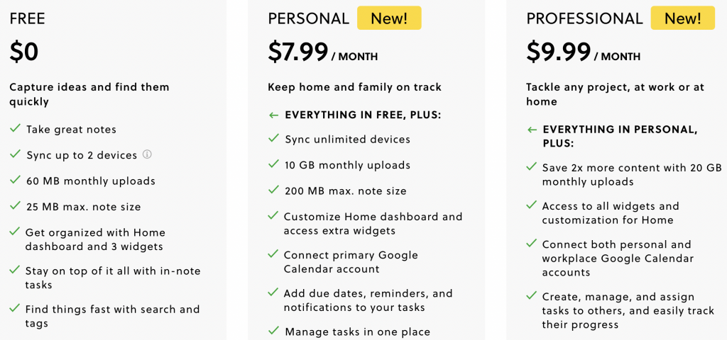 evernote pricing