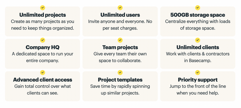 Basecamp Business features.