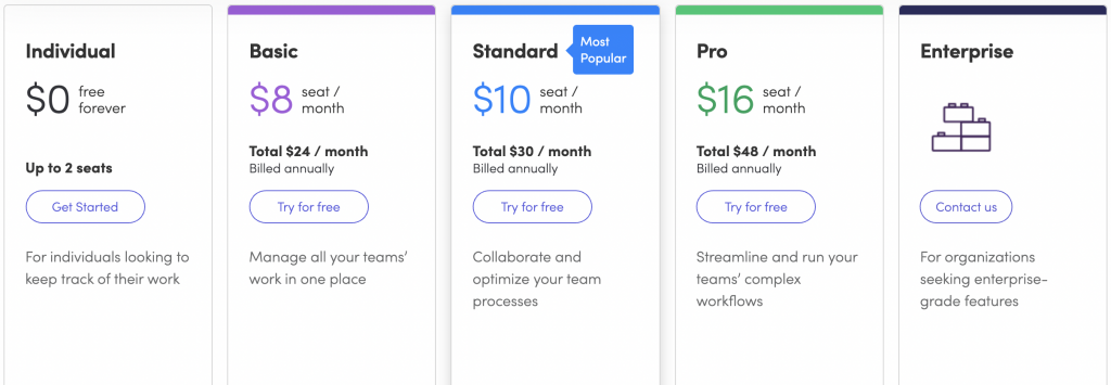 monday.com pricing plans