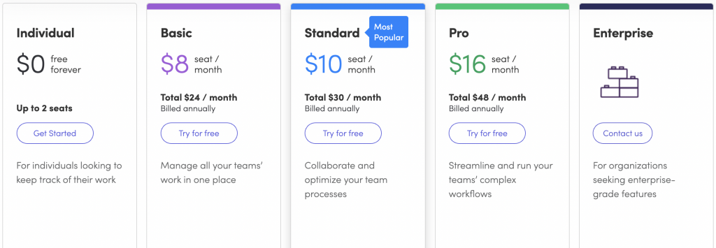 monday.com pricing plans 