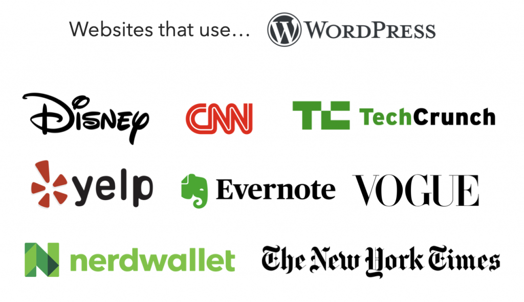logos of websites that use wordpress