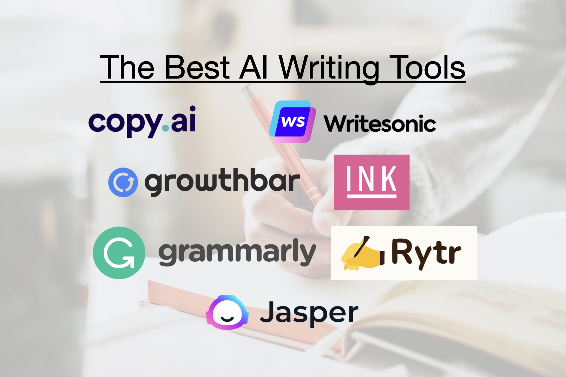 7 Best AI Writing Software Tools