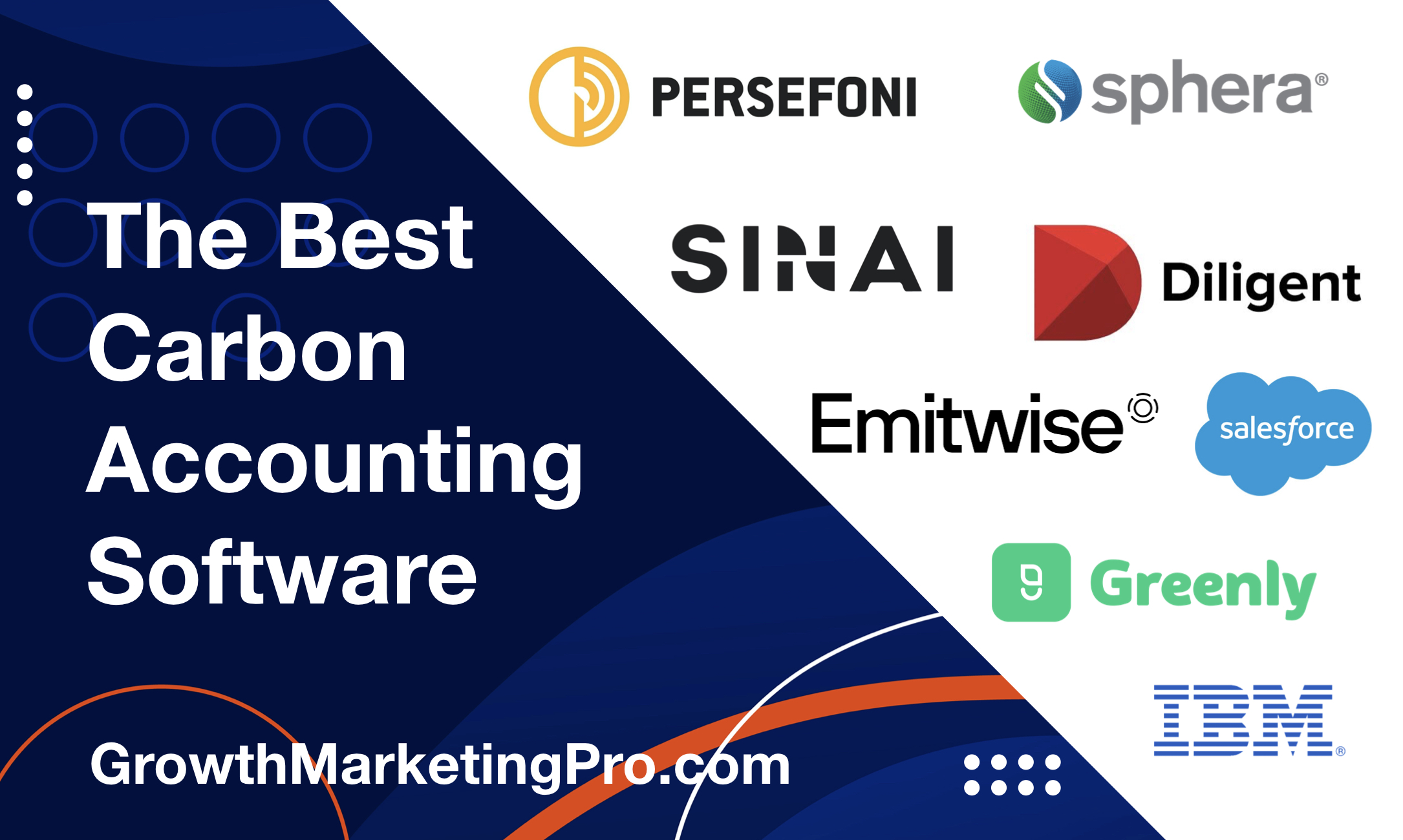 Best Carbon Accounting Software: Top Solutions for 2025