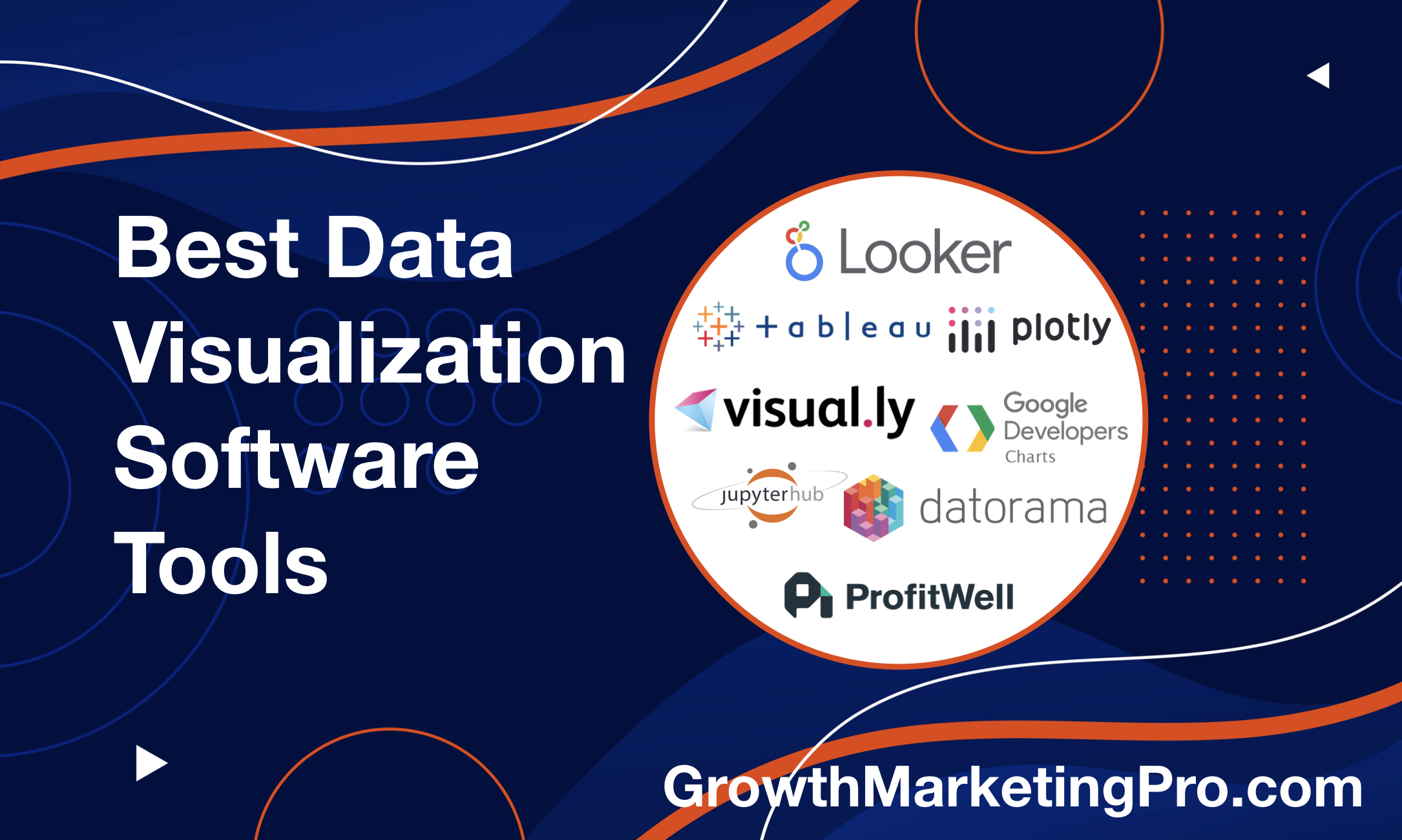 The Best Data Visualization Software Tools [2022]