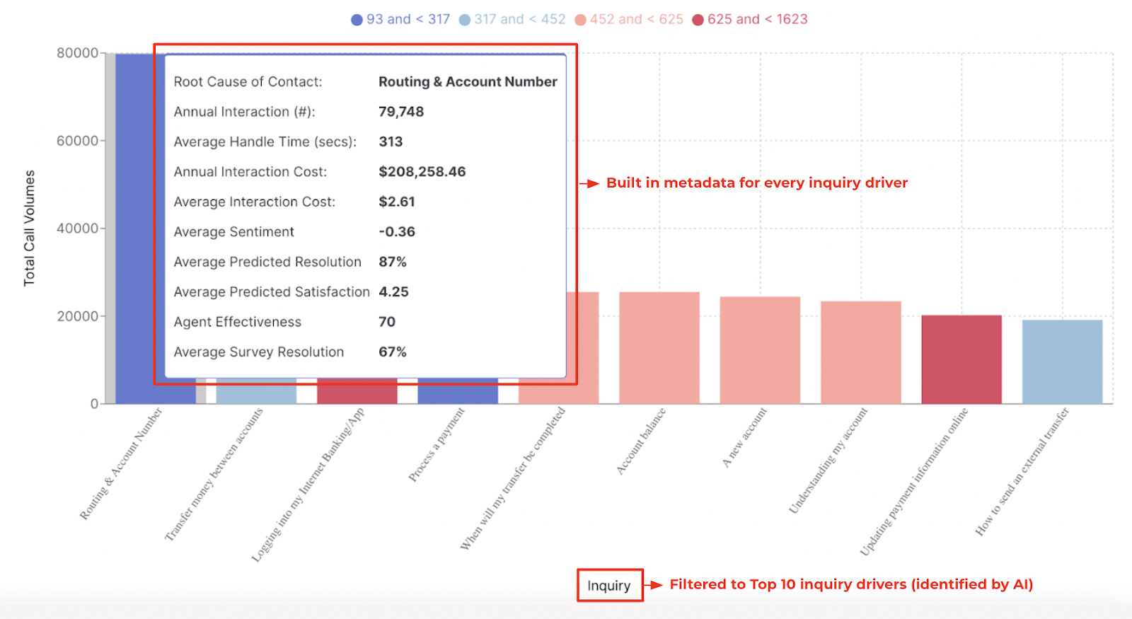 The 14 Best AI Sales Software Tools | Growth Marketing Pro