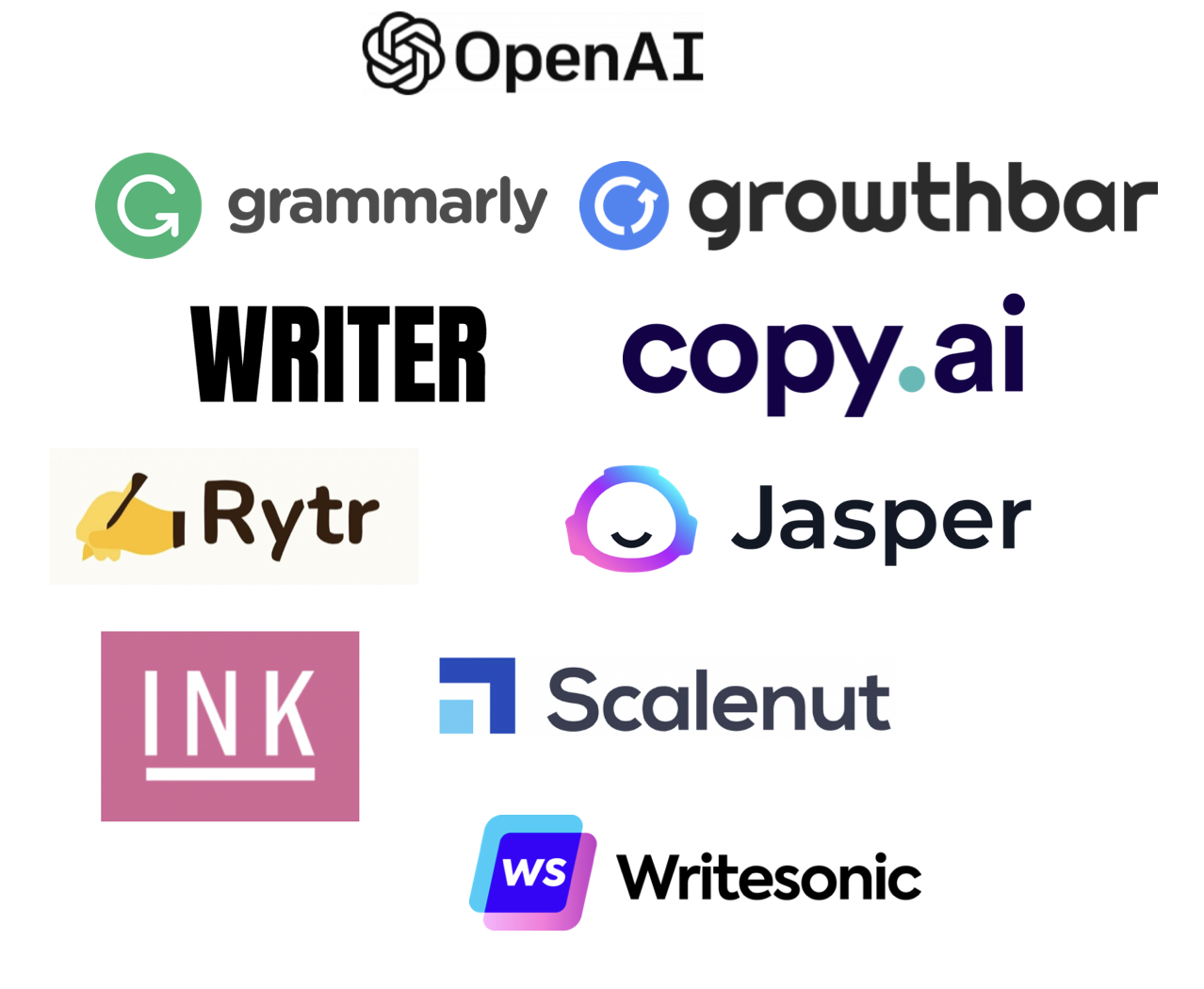 The 17+ Best AI Writing Tools for Every Use Case [2025]