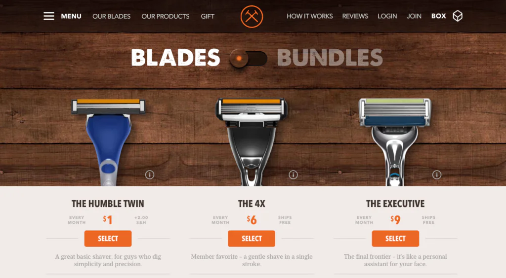 ecommerce marketing