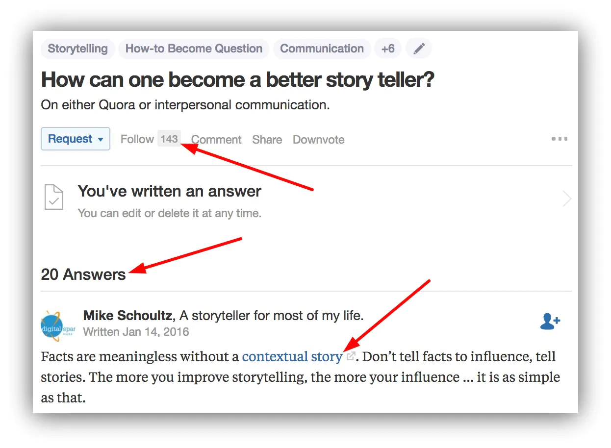 quora growth hacks