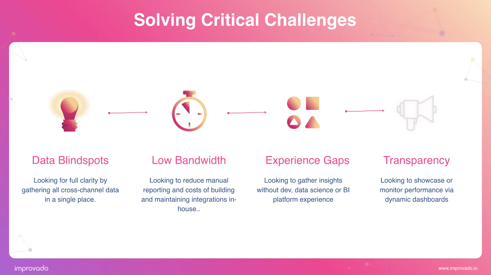 Screen Shot 2018 12 13 at 4.57.28 PM