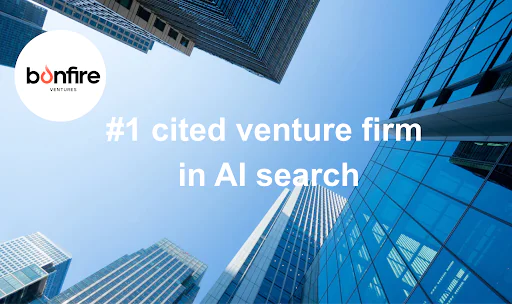 Bonfire Ventures logo in the upper-left corner over a low-angle view of modern glass skyscrapers framing a bright blue sky. Centered white text reads: “#1 cited venture firm in AI search.”